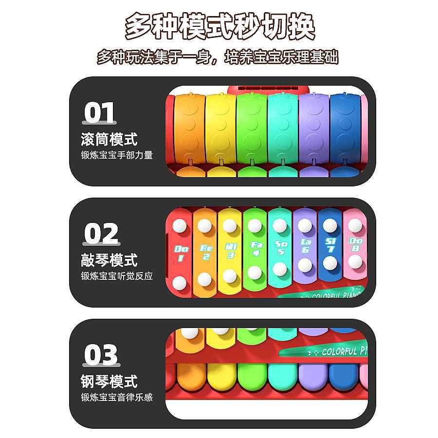 图3