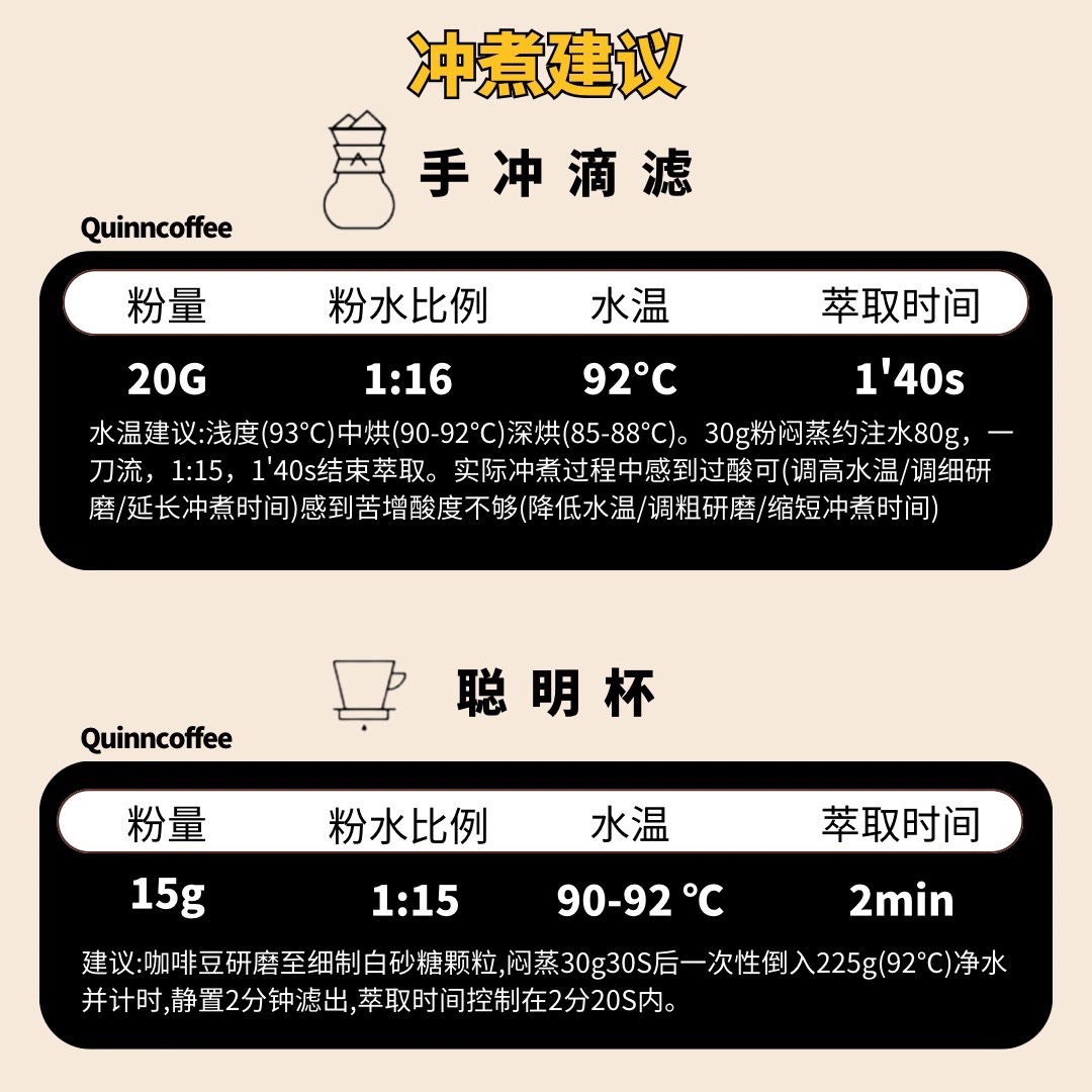 Quinncoffee无酸【香浓蜜山杏】手冲咖啡豆耶加雪菲蜜饯干227g-图1