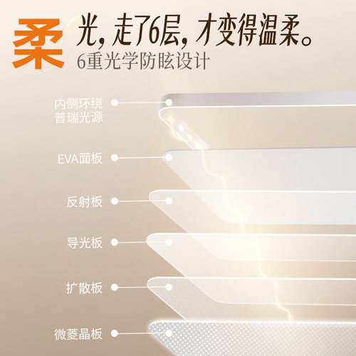雷士照明未来光薄薄贴5代超薄护眼吸顶灯简约客厅卧室灯具侧发光 - 图1