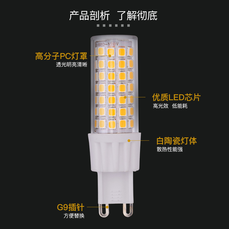 雷士照明G9光源led玉米灯泡螺口家用照明三色变光暖白正白暖黄-图1