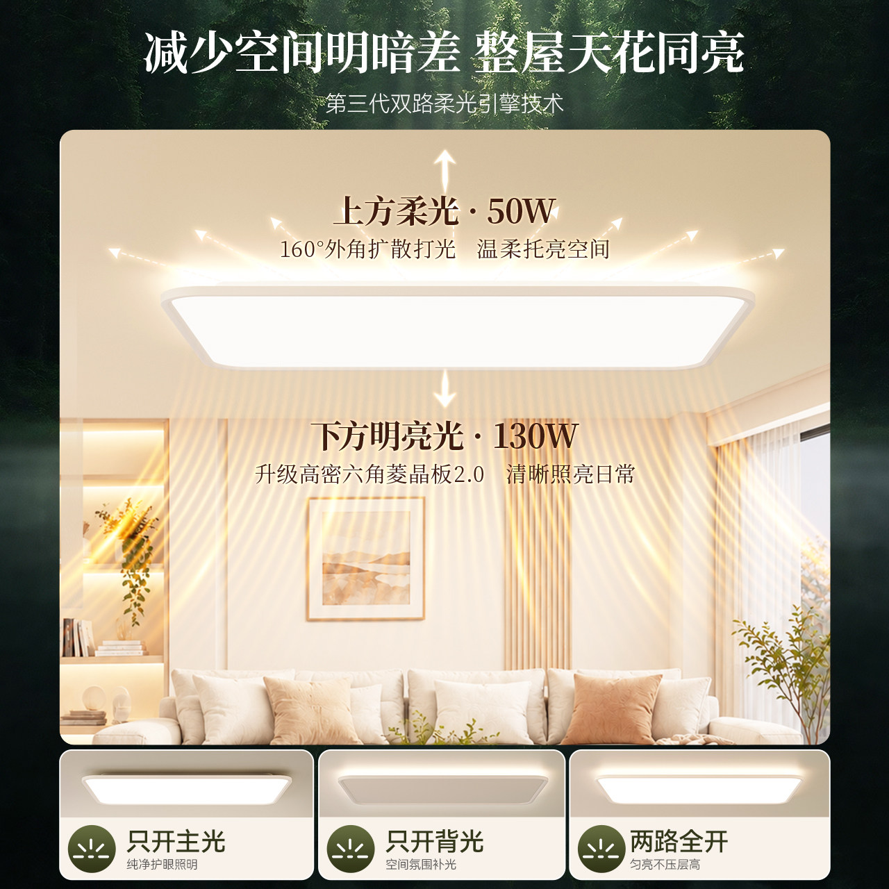 雷士照明未来光双面柔吸顶灯超薄悬浮简约客厅卧室护眼灯具灯饰 眼吸实拍商品图