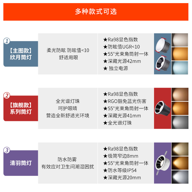 雷士照明led嵌入式筒灯天花灯黑光深杯防眩全光谱护眼筒射灯欣月