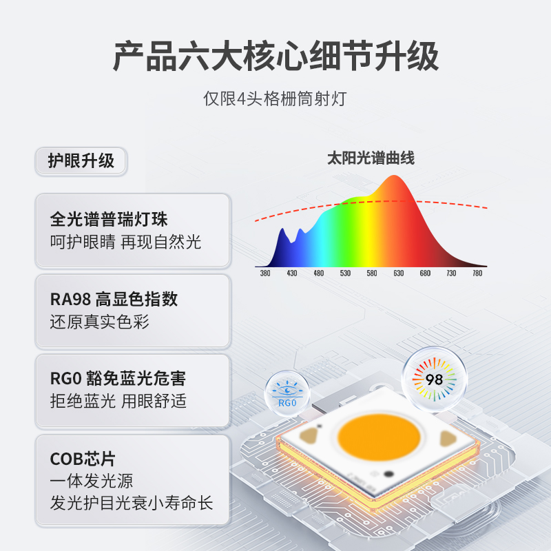 雷士照明无主灯明装射灯筒灯家用斗胆灯防眩射灯客厅卧室灯格栅灯 - 图0