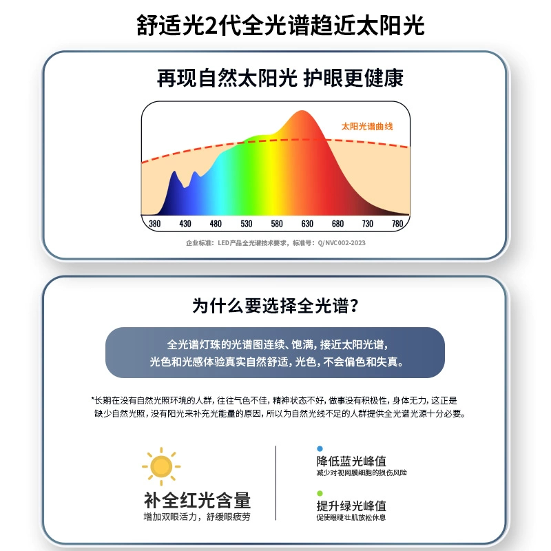 雷士照明全光谱一字餐厅灯吊灯现代简约餐桌灯极简吧台一字长条灯-图0