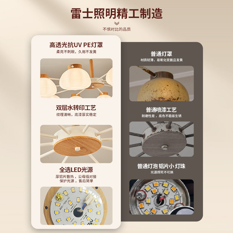 雷士照明奶油风全光谱护眼客厅吊灯原木风简约餐厅灯具泡芙吊灯,淘宝优惠券,粉丝福利购,淘宝优惠卷