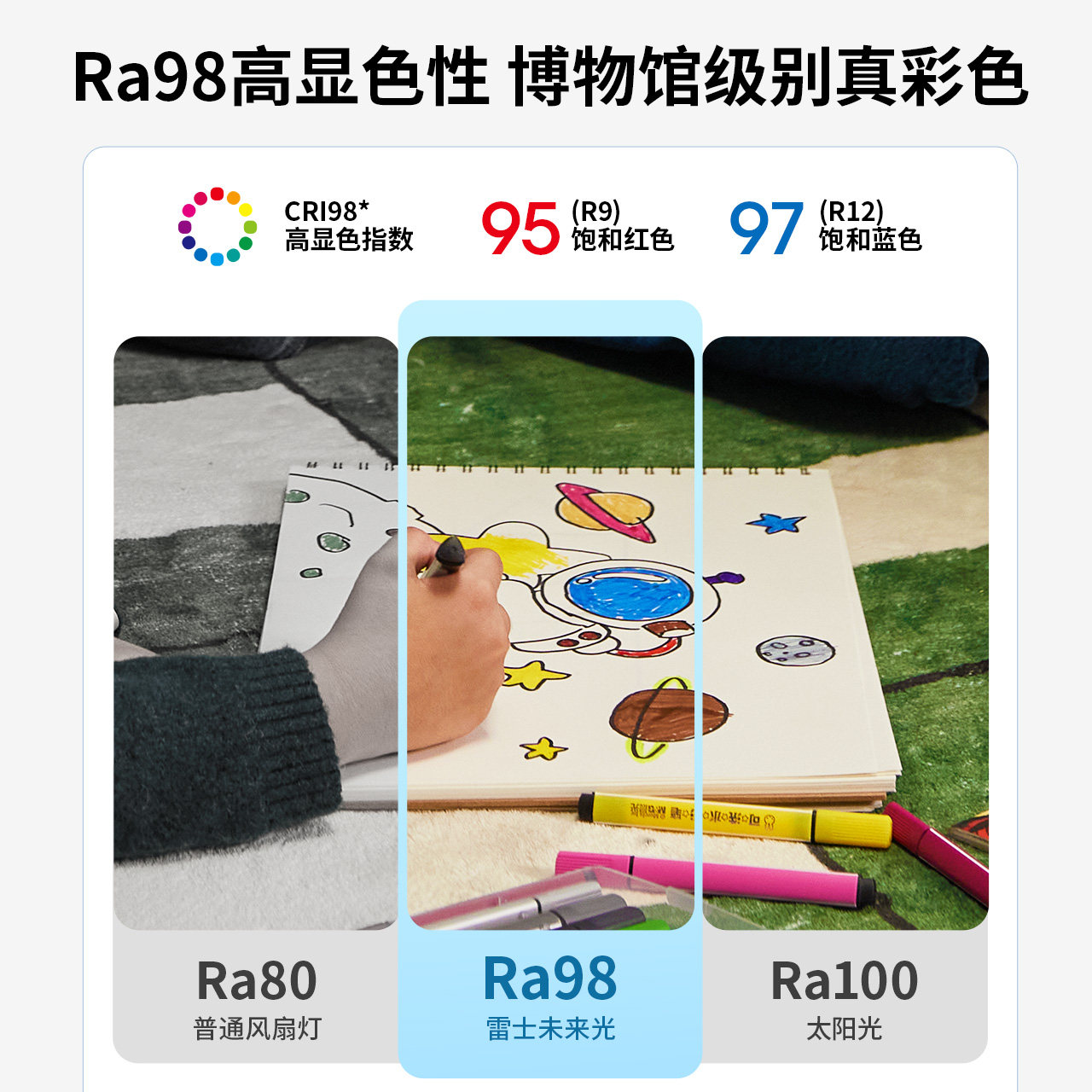 【直播专享】雷士照明2025新品全光谱护眼隐形风扇灯,淘宝优惠券,粉丝福利购,淘宝优惠卷