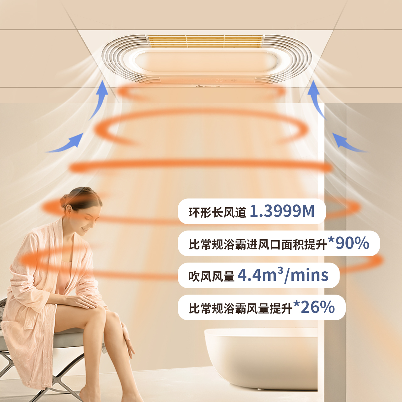 雷士照明浴霸集成吊顶led灯嵌入式暖风机卫生间离线语音风暖 - 图1