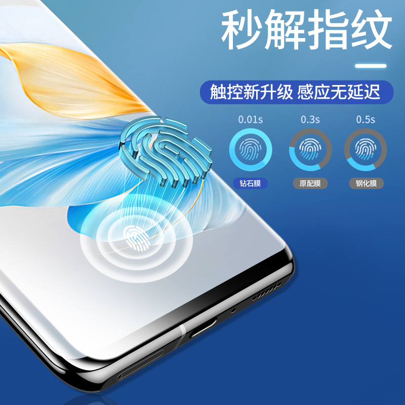 适用荣耀100pro钢化膜华为荣耀80pro手机膜60x40全屏honor90防窥膜70Pro+新款50曲屏magic5/4水凝v40贴3膜se - 图2