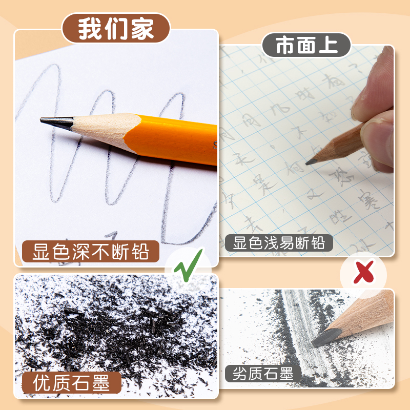 中华牌大三角铅笔儿童用矫正握姿HB粗杆幼儿园小学生特粗芯硬笔书法练字2比安全无毒2b三棱公文式专用一年级 - 图2