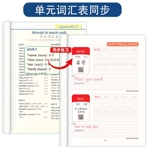 小学生三四年级上下册手写体英语字帖人教版pep课本教材同步3年级起点五六年级单词描红练字帖26个英文字母儿童临摹斜体英文练字本-图1
