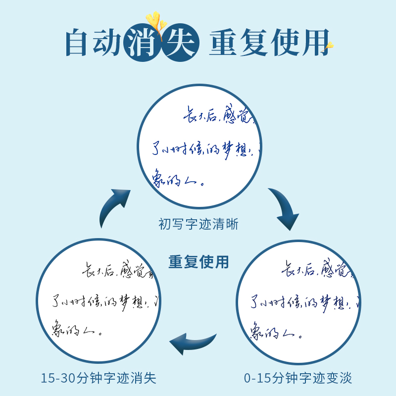 手写体硬笔连体练字帖成年成人练字神器狂草连笔钢笔字帖草书字帖硬笔书法练字本美文女生漂亮小清新文艺字体 - 图2