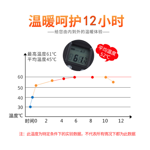 牧火发热鞋垫女可行走自发热暖足贴男暖脚宝冬季12小时自加热鞋垫