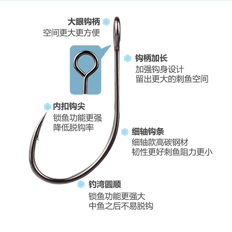 8001路亚挂钩细条亮片钩溪流管付大眼带圈孔钩马口白条翘嘴鳜鱼钩 - 图2