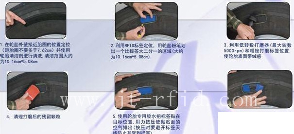 捷通--RFID UHF无源 900M 超高频轮胎标签 异形桥签