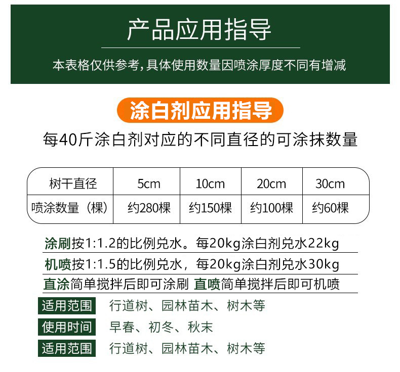 树木涂白剂果树防虫防冻大树刷白树干抗病防寒杀菌防霜冻石灰粉剂 - 图1