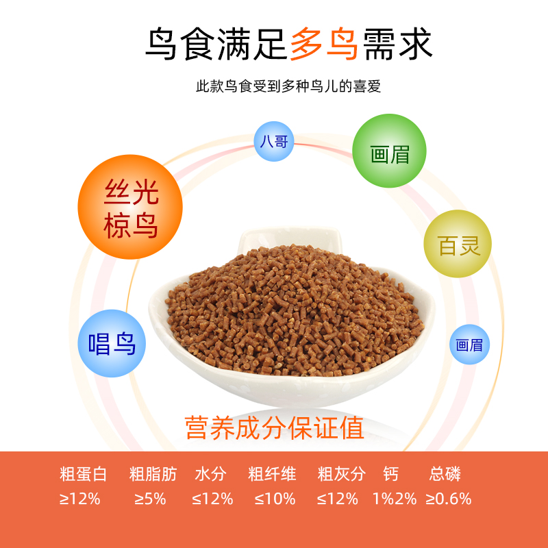 正宗贵州生源妙歌画眉专用鸟食饲料营养全面提性壮膘唱鸟画眉饲料-图1