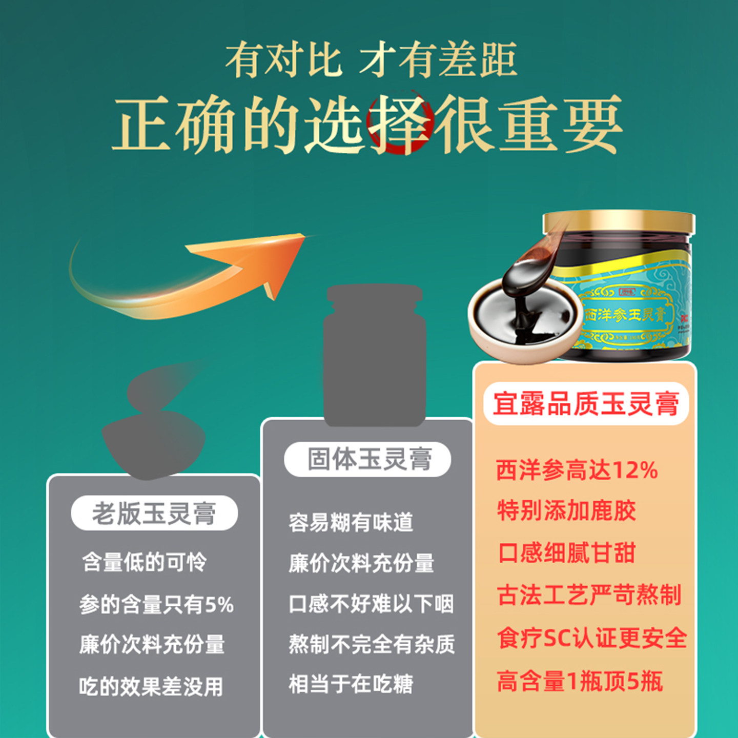 宜露玉灵膏官方正品古法熬制龙眼肉西洋参女性滋补膏气皿睡眠
