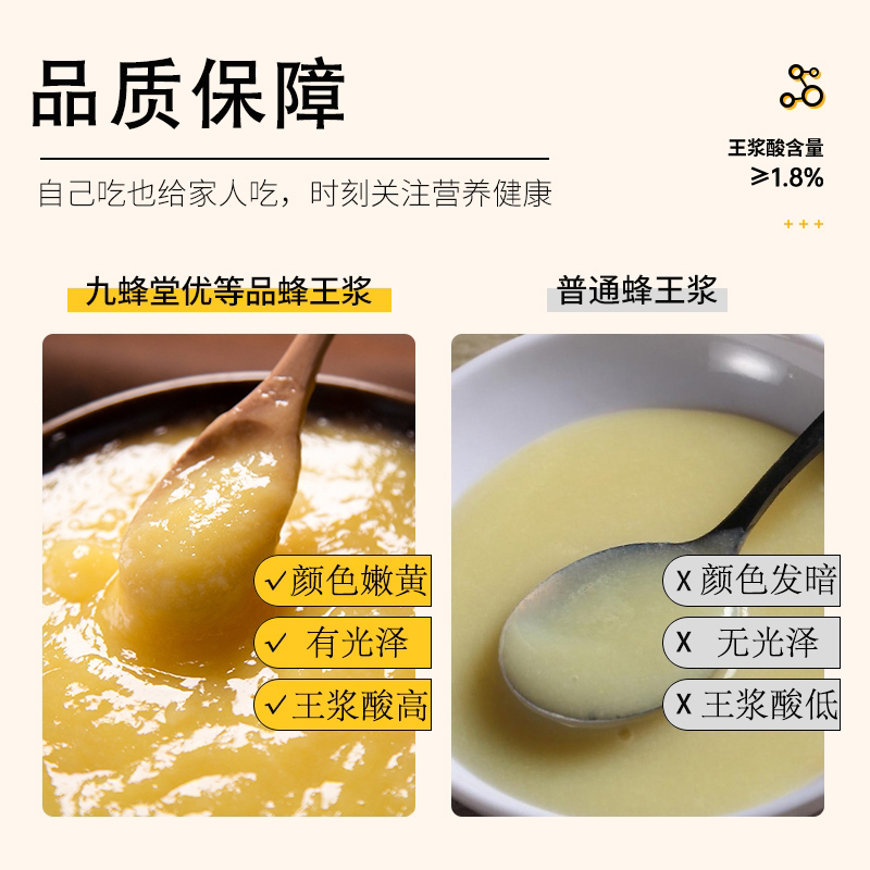 优等品九蜂堂鲜蜂王浆旗舰店正品青海春纯正天然野生蜂皇浆蜂乳