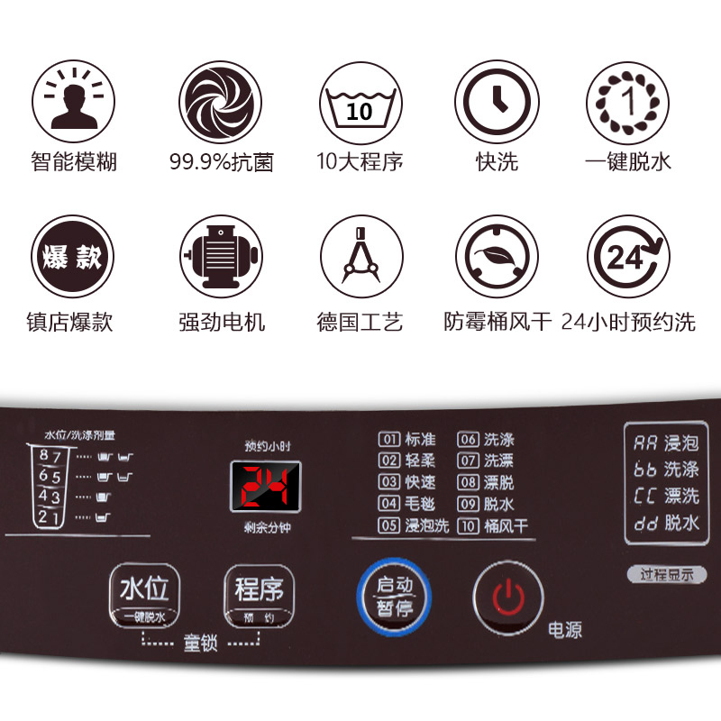 公斤全自动迷你家用风干小型波轮洗衣机 5.5 36SP XQB55 TCL 公斤全自动迷你家用风干小型波轮洗衣机 5.5 36SP XQB55 TCL