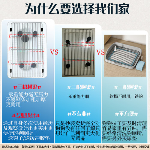 蹲坑狗厕所不锈钢网架定点便盆大中小型犬宠物狗狗专用上厕所尿盆 - 图3