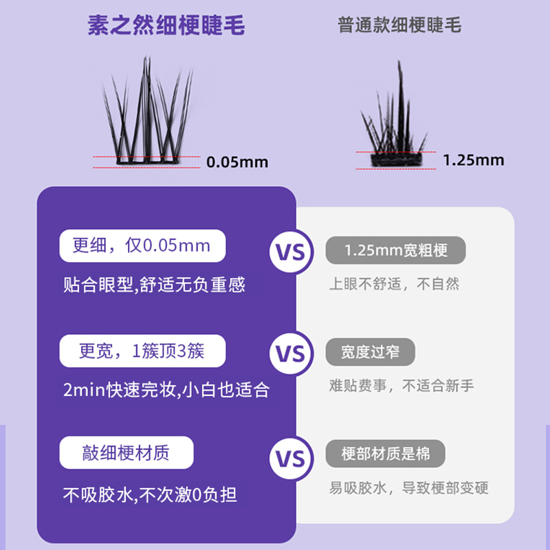 素之然懒人三部曲假睫毛女自然仿真分段式下睫毛漫画自粘嫁接胶水-图1