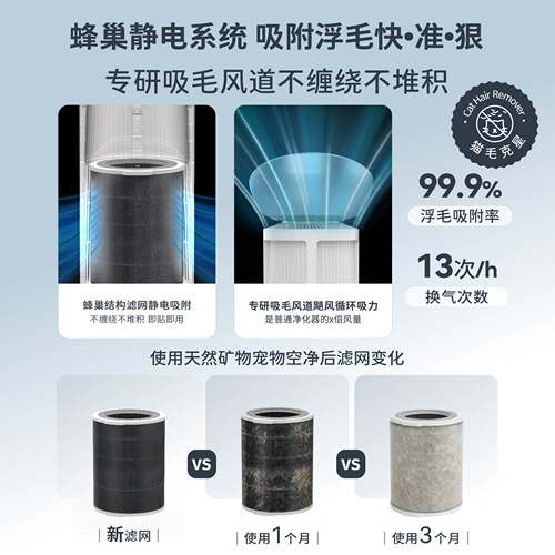 家里泉天然矿物宠物猫用空气净化器吸猫毛浮毛去除异味除过敏原 - 图2
