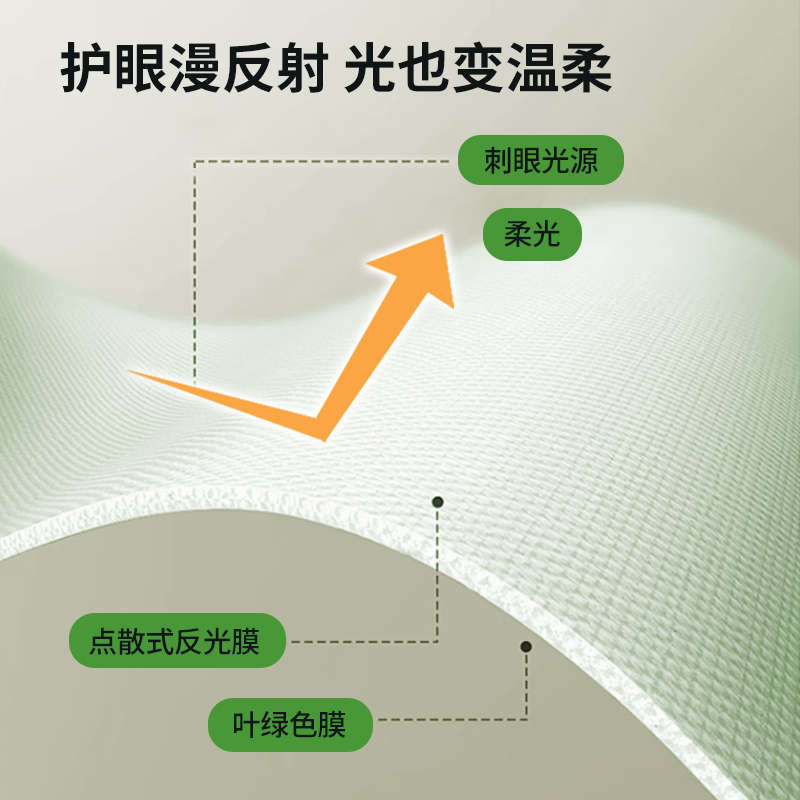 【不刺眼】书桌垫写字台桌垫书桌学生儿童学习桌护眼桌面保护垫子 - 图1