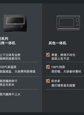 Galanz/格兰仕变频不锈钢微波炉