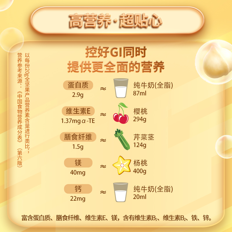 洽洽小黄袋每日坚果纯坚果100g混合果仁零食孕妇干果健身 - 图2