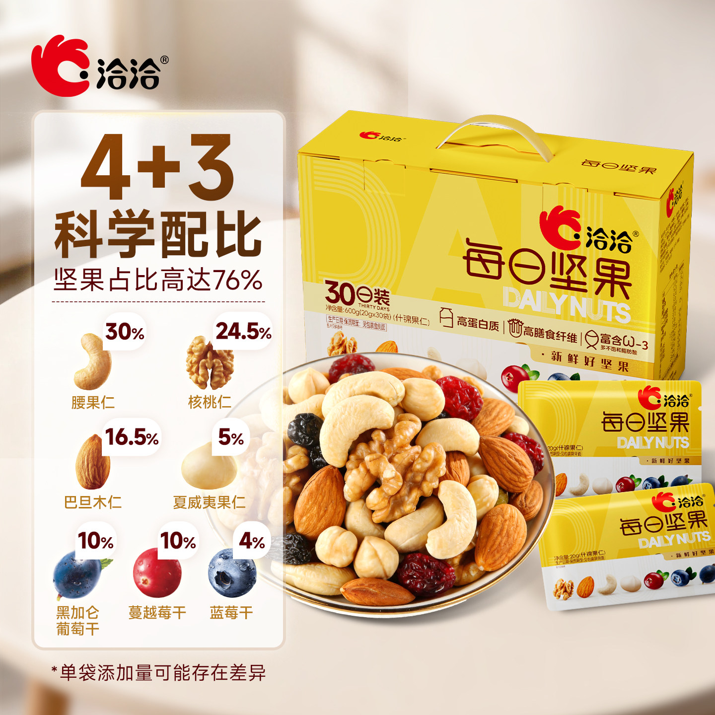 图 2