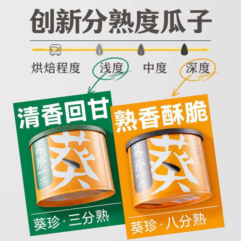 【新人特惠】洽洽葵珍大瓜子100g精品葵花籽零食三分熟八分熟 - 图0