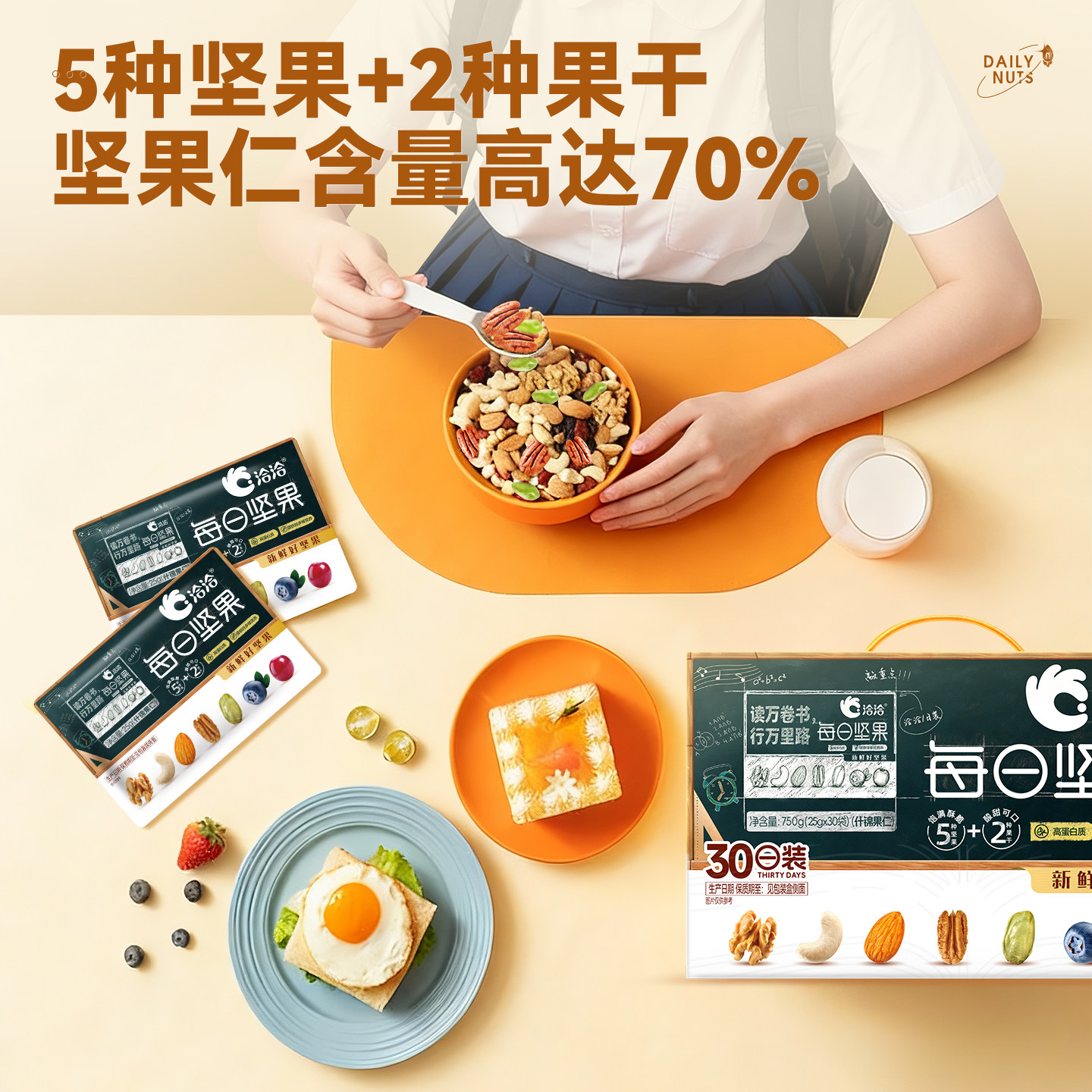图 2