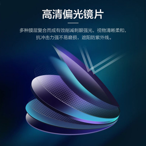 太阳眼镜偏光墨镜片配平光近视散光低中高度镜片修复更换1.56 61 - 图2