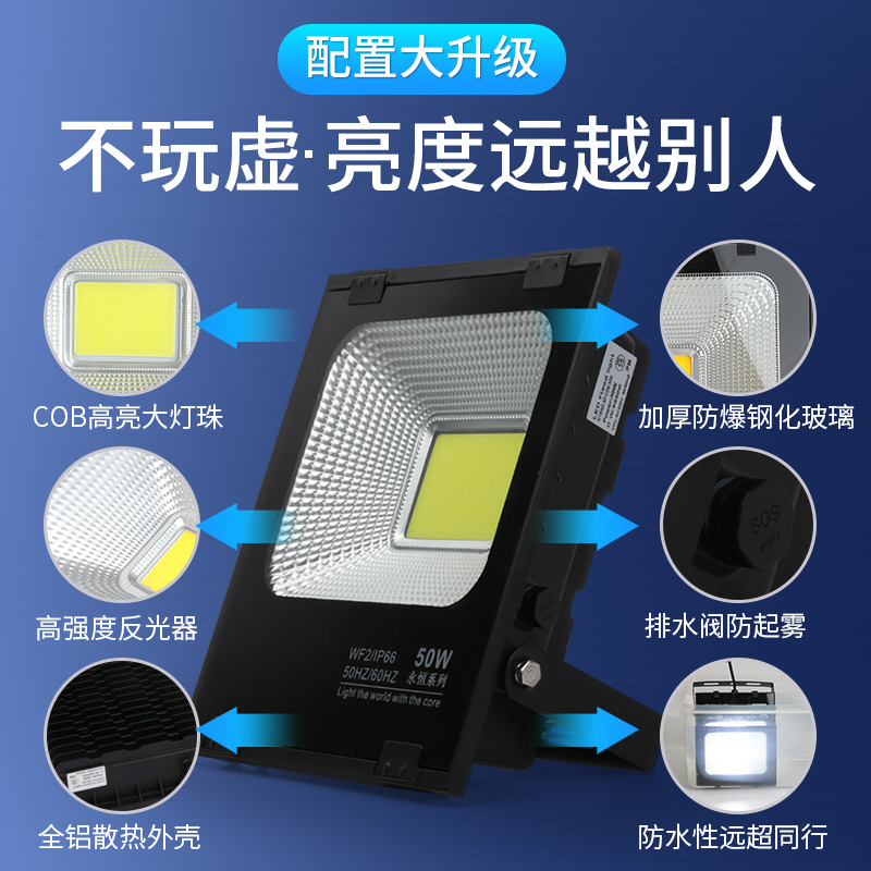 led投光灯户外防水100w支架广告牌招牌50W暖光超亮防眩室外投射灯-图2