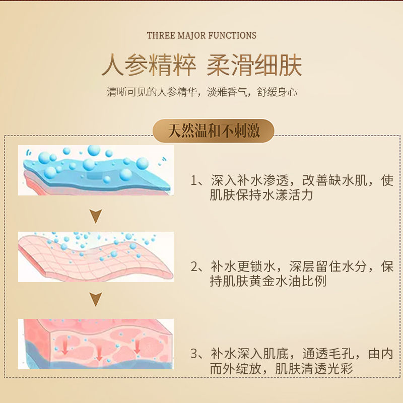 御泥坊人参面膜紧致抗皱淡化细纹抗初老修护补水保湿提亮官网正品