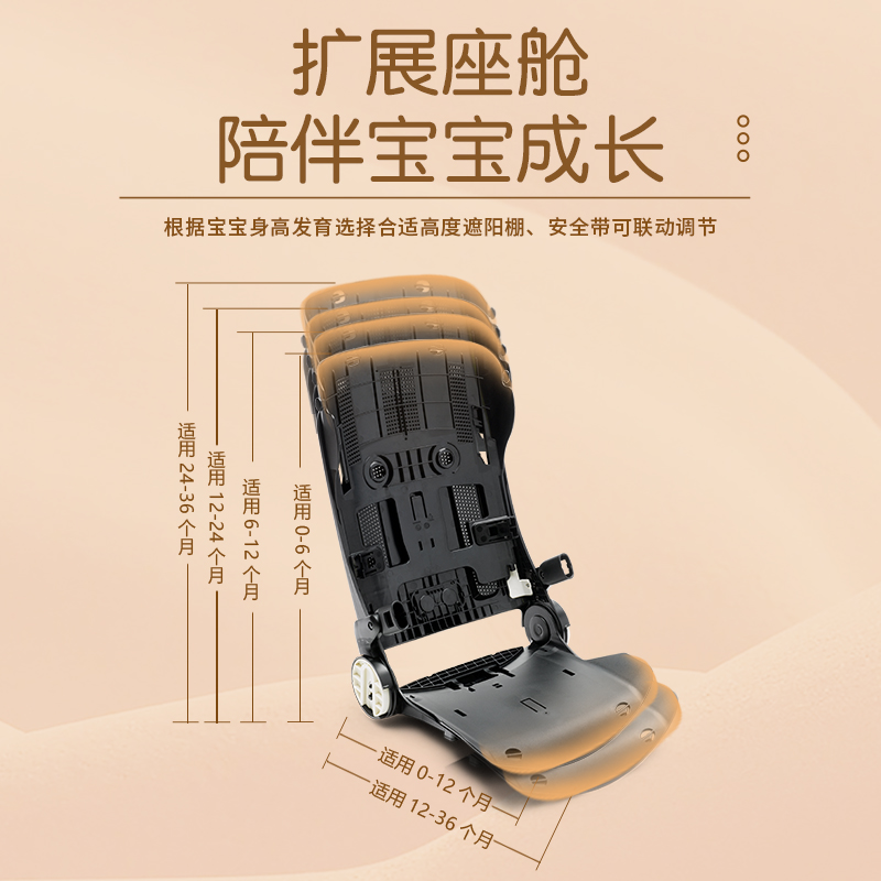 Bugaboo Bee3博格步婴儿推车bee5双向折叠可坐躺轻便伞车放心妈咪 - 图1