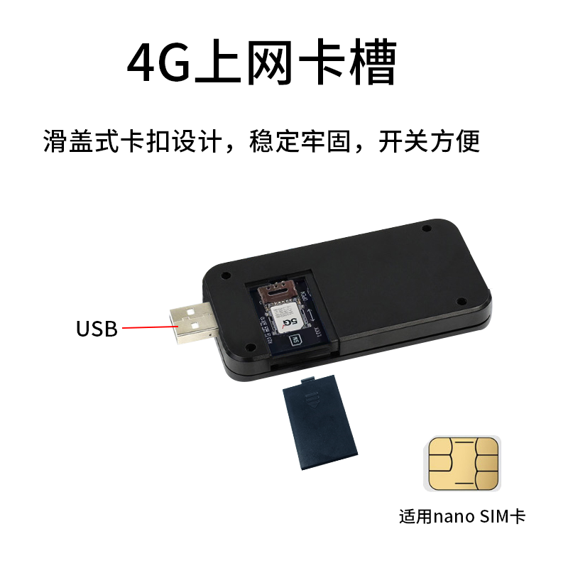 4G全网通LTE USB Dongle外置天线支持RNDIS/NCM/ECM/MBIM模式上网,淘宝优惠券,粉丝福利购,淘宝优惠卷