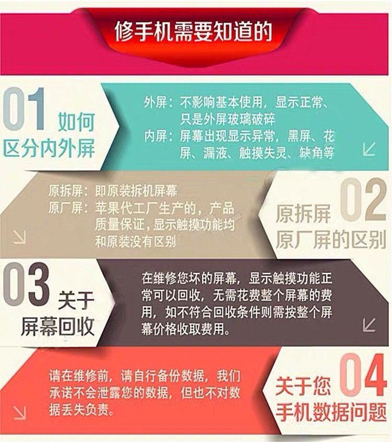 手机碎屏修复外屏维修寄修实体店服务店屏幕漏液总成触摸更换包邮