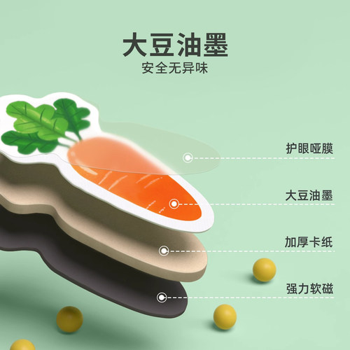 幼儿园数学加减法教具数字分解儿童10以内学算数启蒙益智玩具神器 - 图3