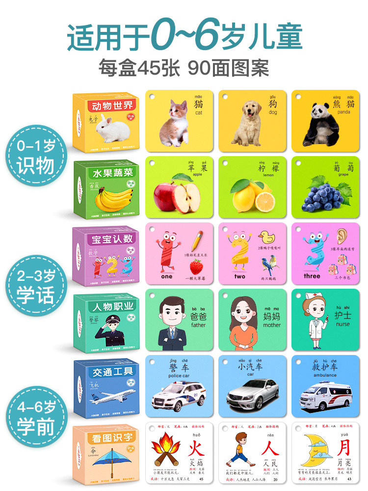 动物卡片早教启蒙书幼儿闪益智玩具 星星舟玩具挂图/认知卡