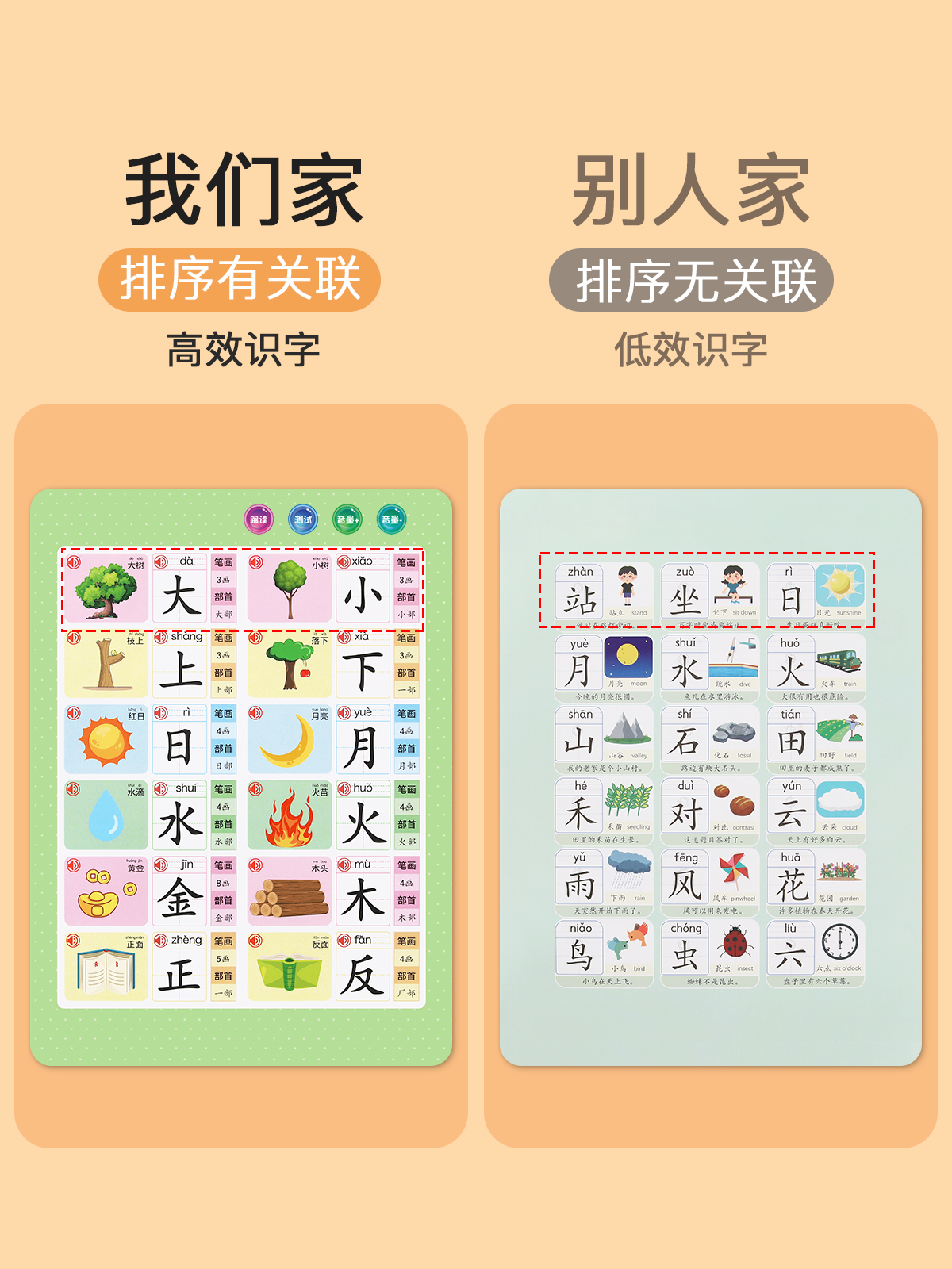 儿童识字大王3000字点读机认字早教发声书幼儿园小孩有声卡片神器_虎窝淘