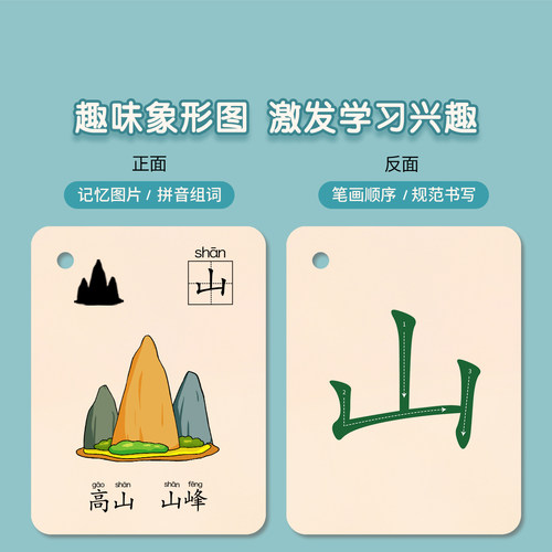幼儿园识字大王卡片3000字启蒙书宝宝认字表儿童象形看图汉字全套 - 图1