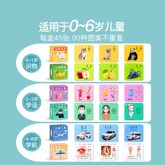 动物卡片认知早教儿童识字看图识物启蒙书婴幼儿宝宝一岁益智玩具