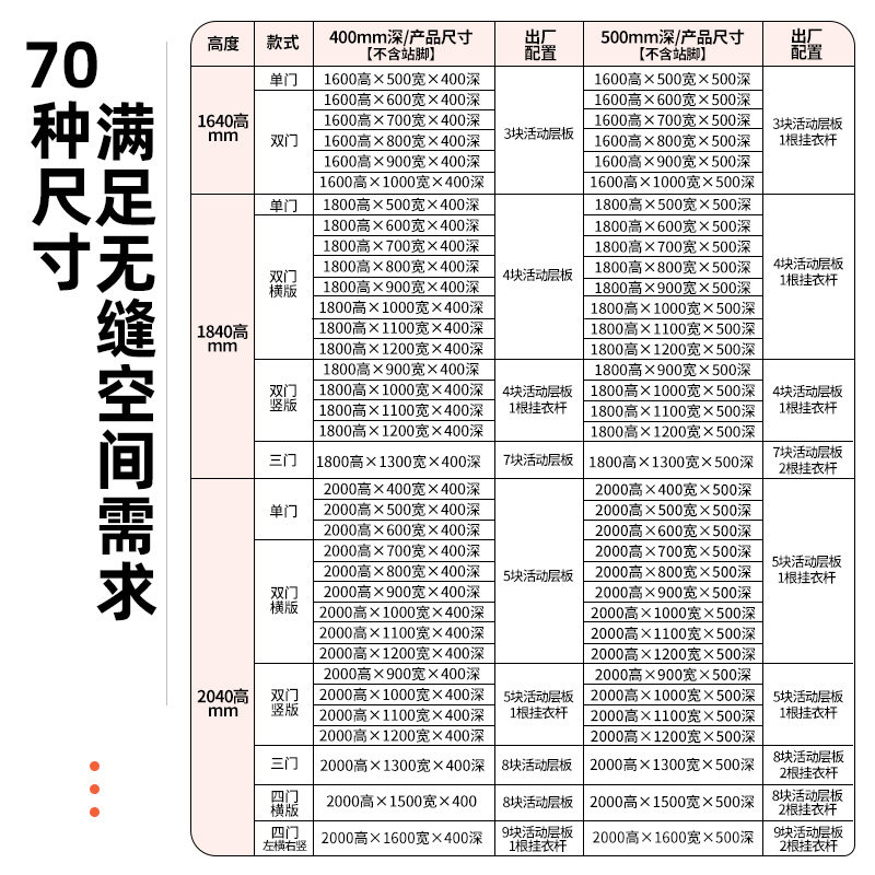 一体阳台柜家用钢制靠墙大容量置物柜多层铁皮防水防晒无醛储物柜,淘宝优惠券,粉丝福利购,淘宝优惠卷