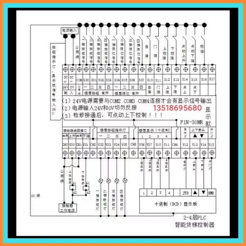 三四层货梯控制主板器楼电家用餐传菜显示液压升降机PLC三菱程序