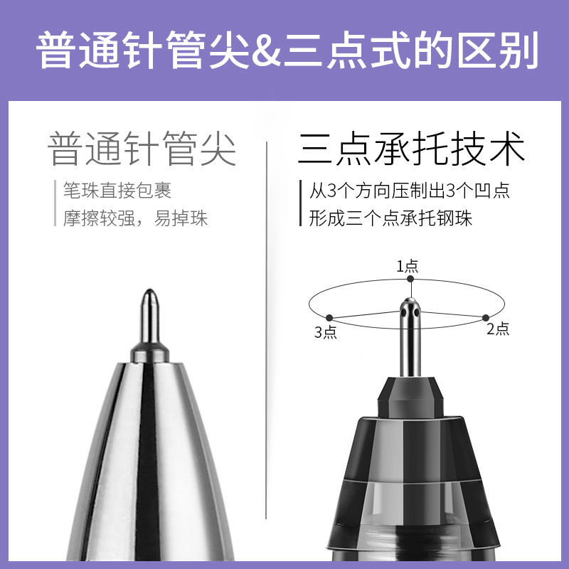 百乐pilot中性笔按动款RT-V5科技时代太空限定开拓王走珠笔三点承托式笔尖按动式水笔笔芯可换替芯-图1