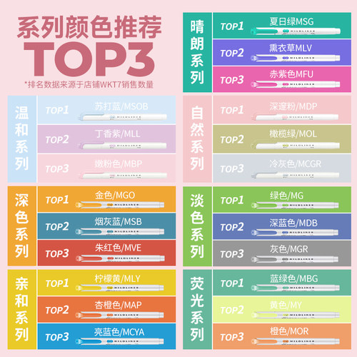 日本ZEBRA斑马荧光笔WKT7新色双头记号笔mildliner手账笔限定标记笔学生用荧光色笔旗官方舰店 - 图2
