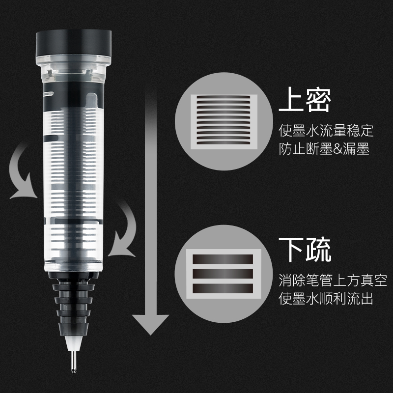 日本PILOT百乐V5中性笔学生用V7水笔直液式可换替芯墨胆走珠笔直液笔黑笔办公进口笔芯红笔文具黑色大V5笔BXC-图1