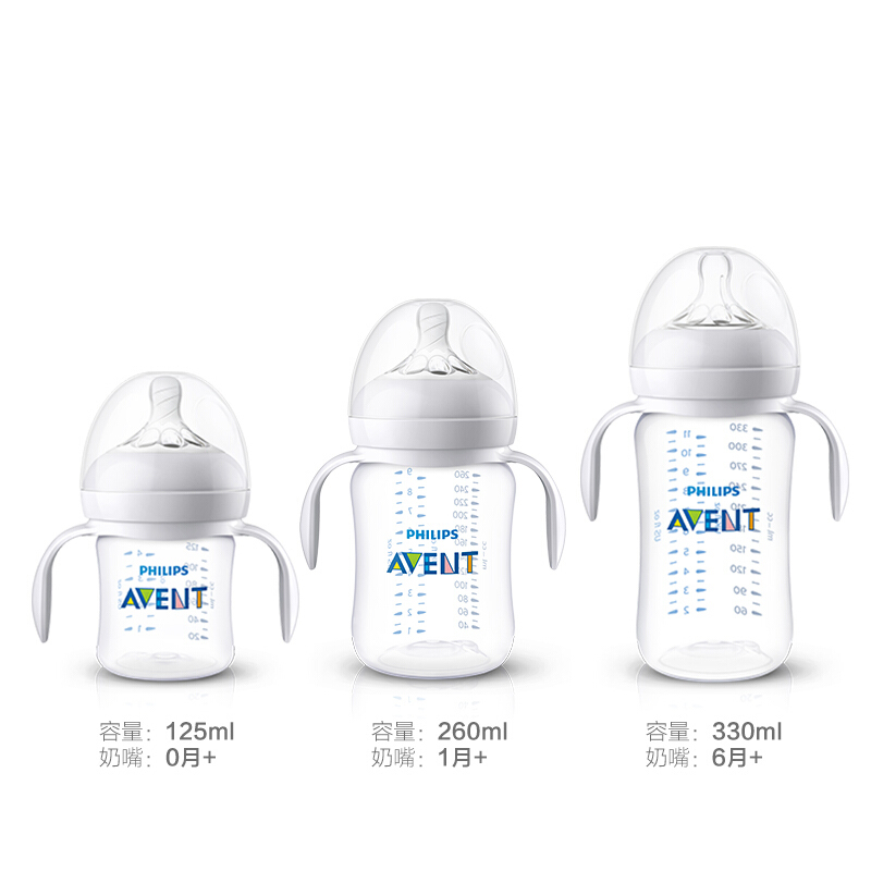 philips avent ppsu bottle