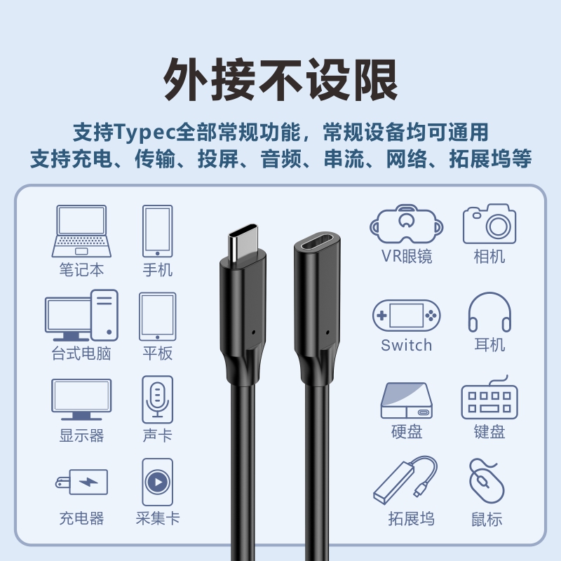 typec公转母延长线3米5米USB3.2高速传输投屏串流网络扩展坞通用 - 图2